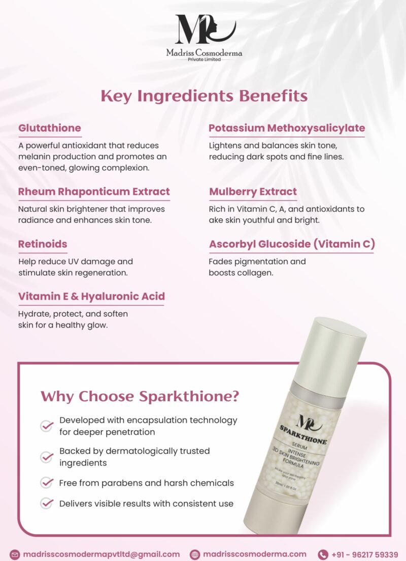 Sparkthione Serum - Image 3